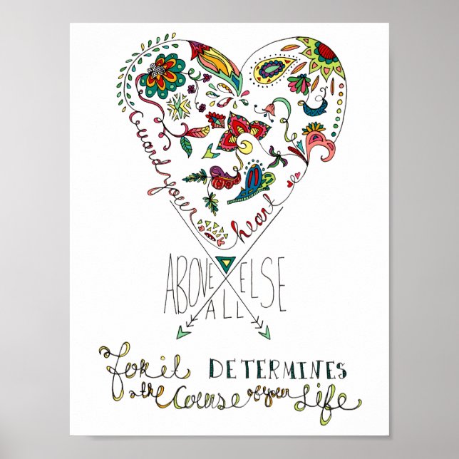 Póster Proverbios 4:23 Poster (Frente)