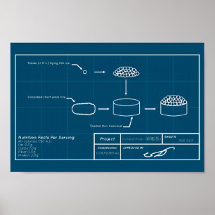 Póster Proyecto Gunkan