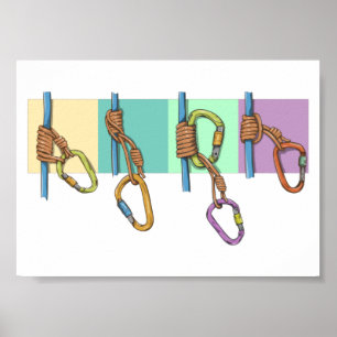 Póster PRUSIK Thirdhand, Manchard, Klemheist, Bachmann