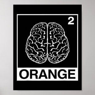 Póster Psicología Cerebro Neurología Estudiante Ciencia P