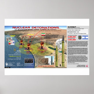 Póster Pslam 83 Guerra 3