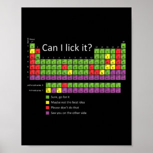 Póster ¿Puedo Leer La Graciosa Tabla Periódica De Tema Qu