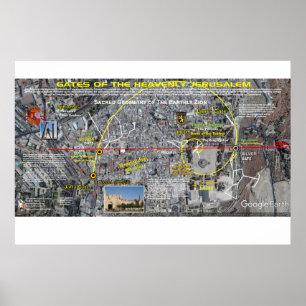 Póster Puerta de Jerusalén Eterna