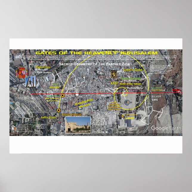 Póster Puerta de Jerusalén Eterna (Frente)