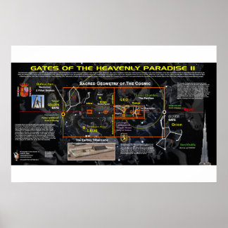 Póster Puerta del Edén Celestial 2