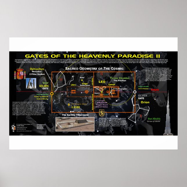 Póster Puerta del Edén Celestial 2 (Frente)