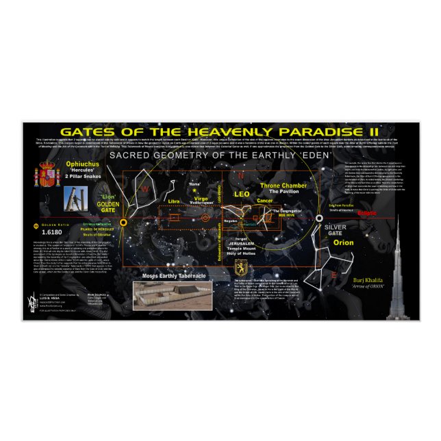 Póster Puerta del paraíso 4 (Anverso)