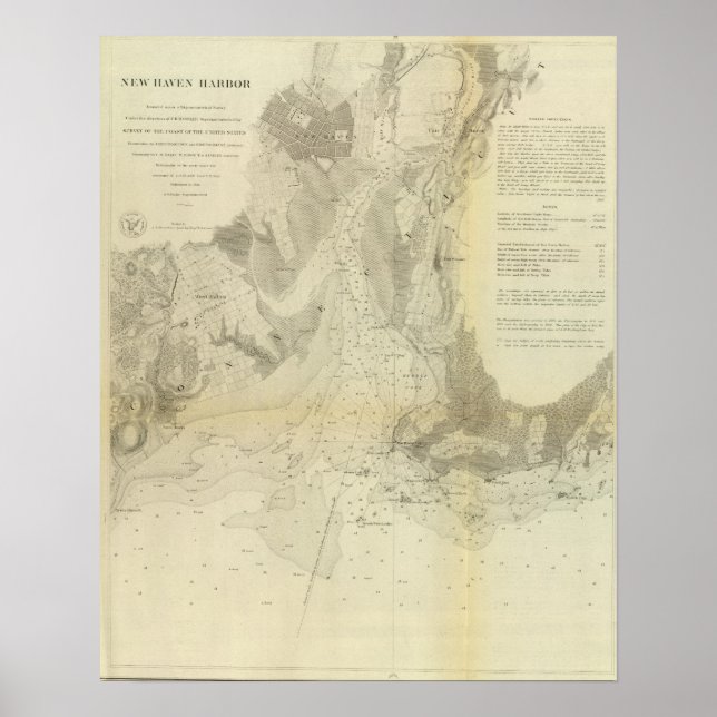 Póster Puerto de New Haven (Frente)