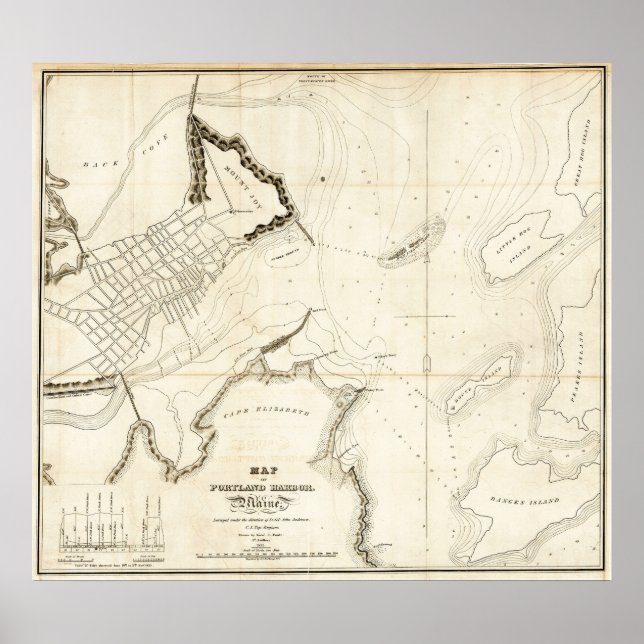 Póster Puerto de Portland 1833 (Frente)