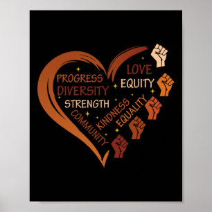 Póster Puños de la historia negra Diversidad Equidad Mela