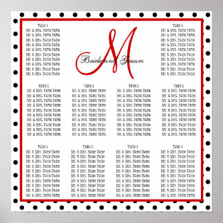 Póster Puntos de la tabla de asientos del Boda de plantil
