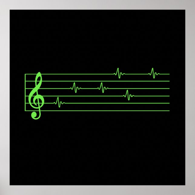 Póster Puntuación de música EKG (Frente)