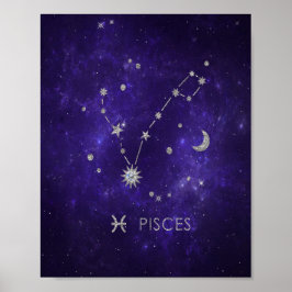 Póster Purple Pisces Zodiac | Horoscopio Astrológico Cósm