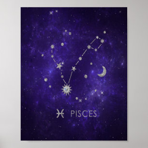 Póster Purple Pisces Zodiac Horoscopio Astrológico Cósm