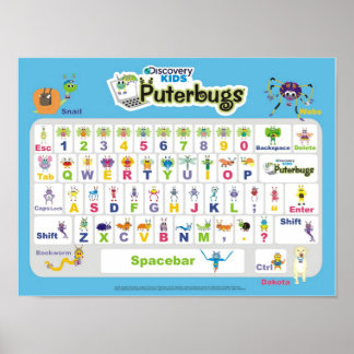 Póster Puterbugs Keyboard Poster