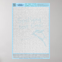PUZZLE #4: Mal escrito - Diabolico