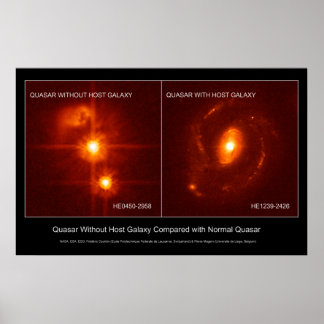 Póster QuasarWith&WithoutHostGalaxy