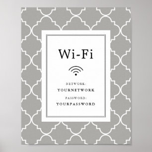 Póster Quatrefoil Wifi Sign