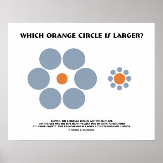Póster ¿Qué Círculo Naranja Es Más Grande? (Ilusión óptic