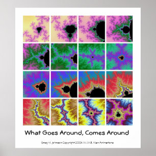 Póster Qué circunda, viene alrededor II