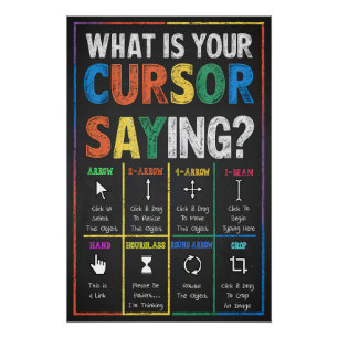 Póster ¿Qué dice tu curador Poster?