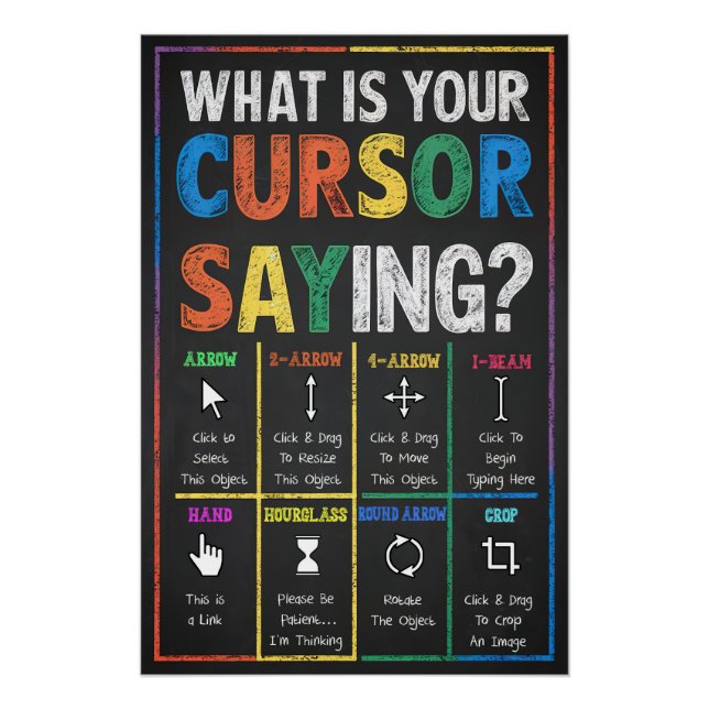 Póster ¿Qué dice tu curador Poster? (Anverso)