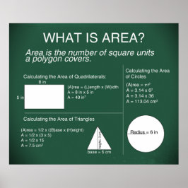 Póster Qué es el Poster de área *Actualizado*