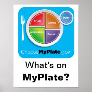 Póster ¿Qué hay en MyPlate? Poster - Azul sobre blanco