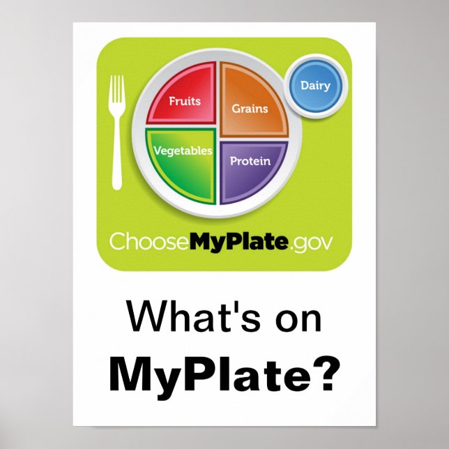 Póster ¿Qué hay en MyPlate? Poster - Verde sobre blanco (Frente)