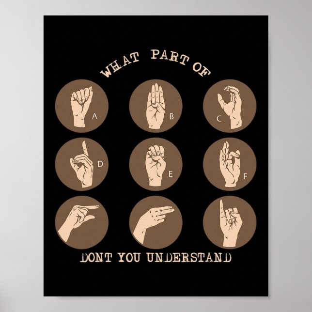 Póster ¿Qué parte de no entiendes el lenguaje de Rótulo A (Frente)