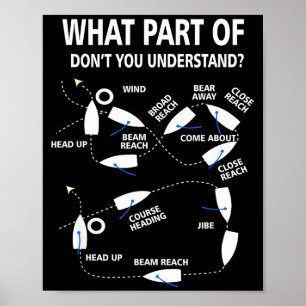 Póster ¿Qué parte de no entiendes navegando marinero W