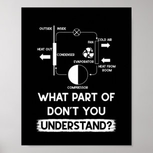 Póster Qué Parte No Entiende El Técnico Técnico De HVAC