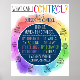 Póster Qué puedo controlar el Poster de aula