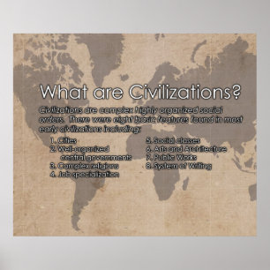 Póster ¿Qué son las civilizaciones? Poster *ACTUALIZADO*