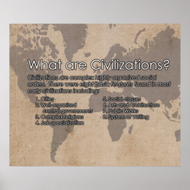 Póster ¿Qué son las civilizaciones? Poster *ACTUALIZADO* (Frente)