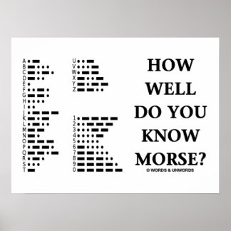 Póster ¿Qué Tan Bien Conoce A Morse? (Código Intl Morse)