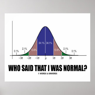 Póster ¿Quién Dijo Que Era Normal? (Humor curvo de la cam