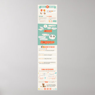 Póster ¿Quién o quién?