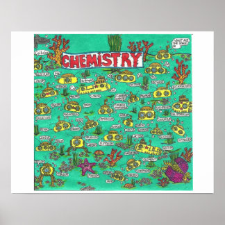 Póster Química