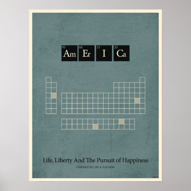 Póster Química de una nación (Frente)