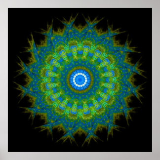 Póster Quinta Chakra- Vishuddha - Centro de la Gran Purez