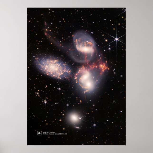 Póster Quintet de Stephan, Hickson Compact Group 92 (JWST (Frente)