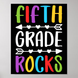 Póster Quinto Grado De Vuelta A La Escuela