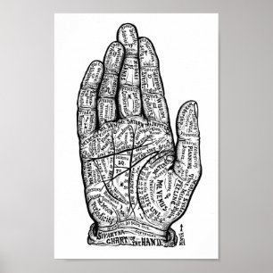 Póster Quiromancia