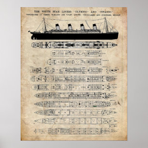 Póster R.M.S. Titanic Patent