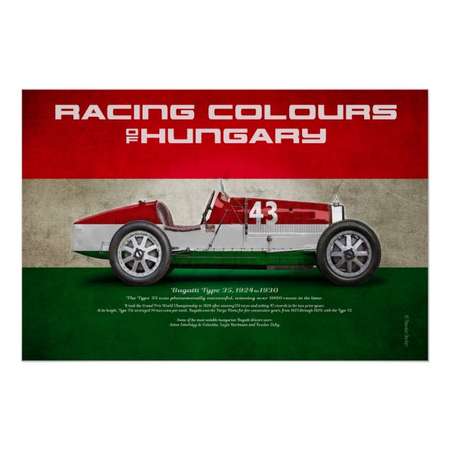 Póster Racing Colours of Hungary (Anverso)