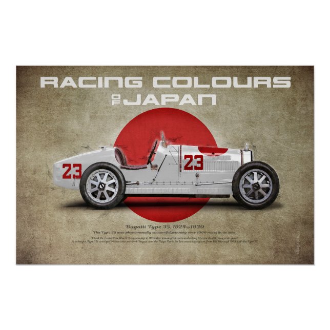 Póster Racing Colours of Japan (Anverso)