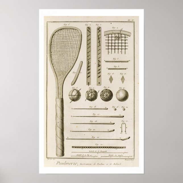 Póster Racquets de tenis y cuentas de billar, de Encyc (Frente)