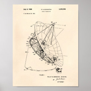 Póster Radio Telescope 1968 Patent Art Old Peper