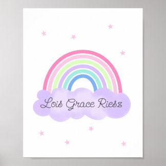 Póster Rainbow Dreams Wall Art Psalm 28:7  print 2of 3